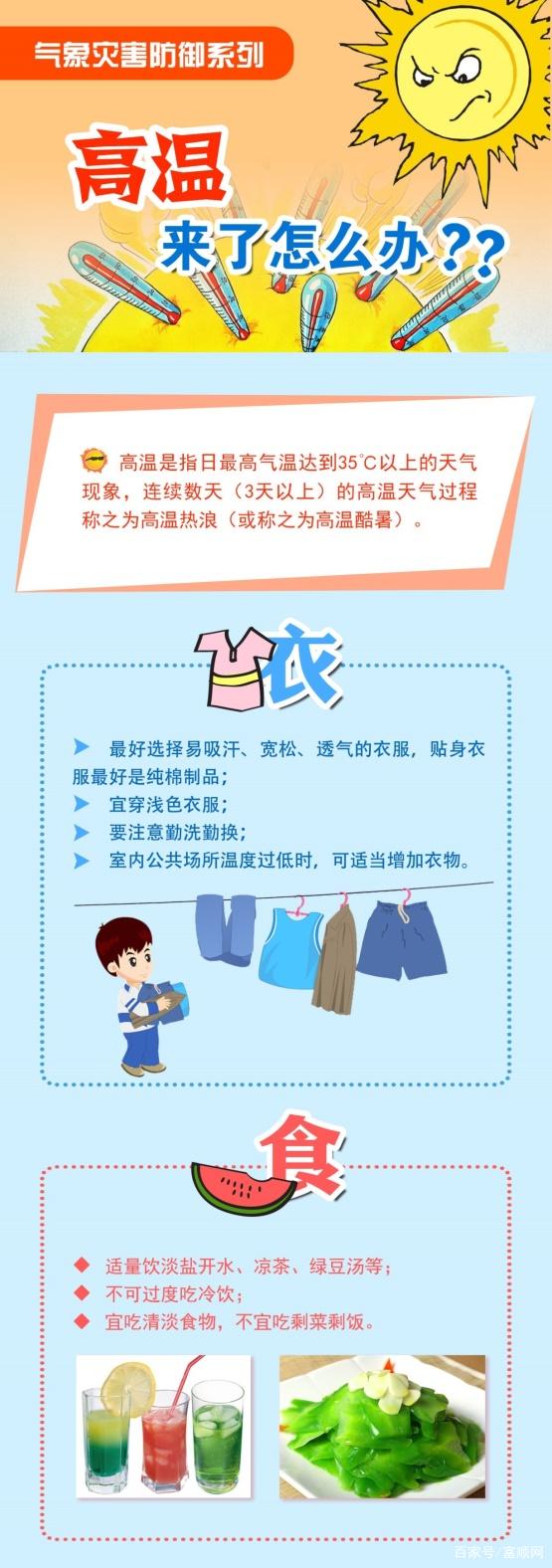 注意！富顺今年的连续高温天气，已创下多项极值……-4.jpg