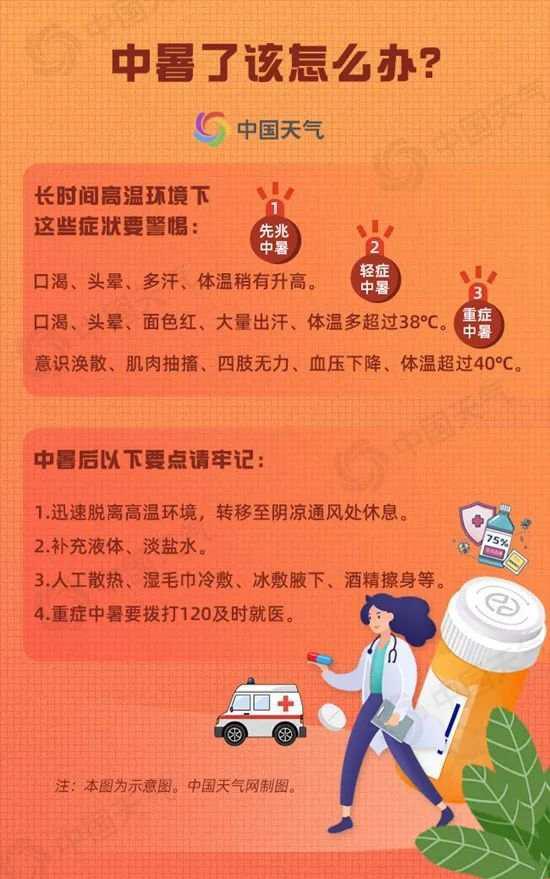五问极端高温：已持续超30天，还要热多久？-3.jpg