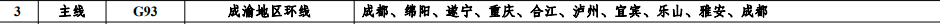 最新《国家公路网规划》发布丨赶紧看！这些线路涉及泸州-8.png