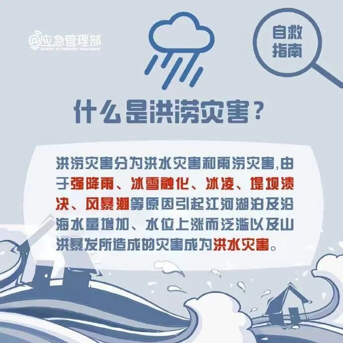 应急科普 | 图说：洪涝自救指南，请查收！-2.jpg