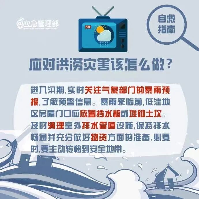 应急科普 | 图说：洪涝自救指南，请查收！-4.jpg