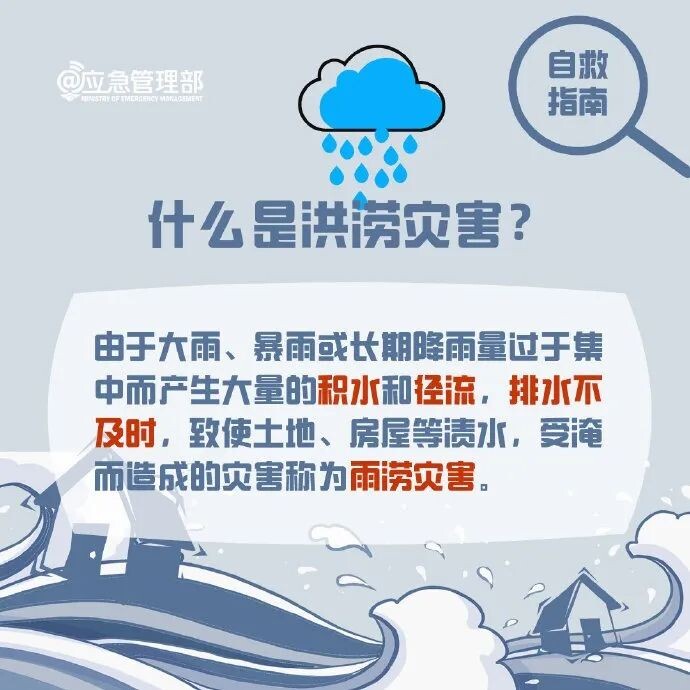 应急科普 | 图说：洪涝自救指南，请查收！-3.jpg