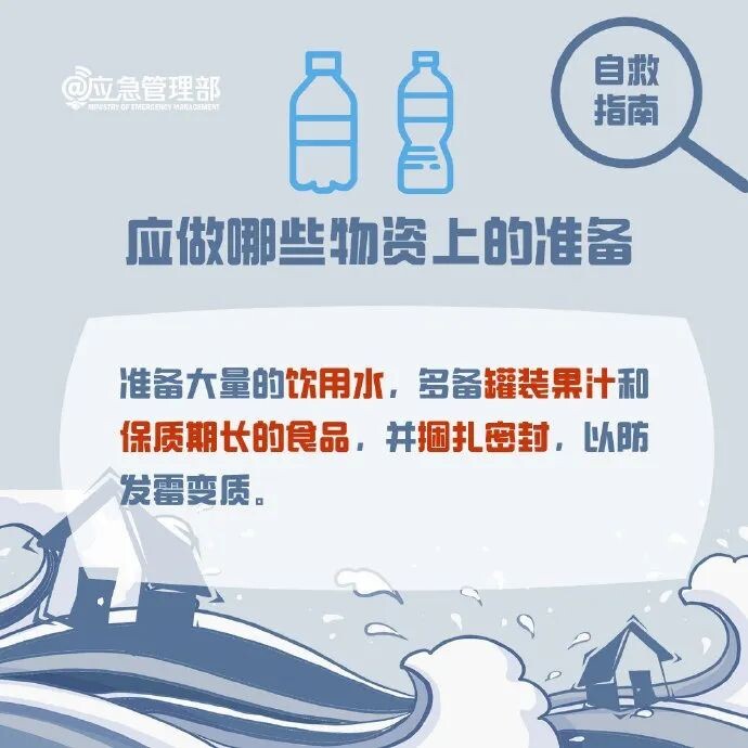 应急科普 | 图说：洪涝自救指南，请查收！-6.jpg