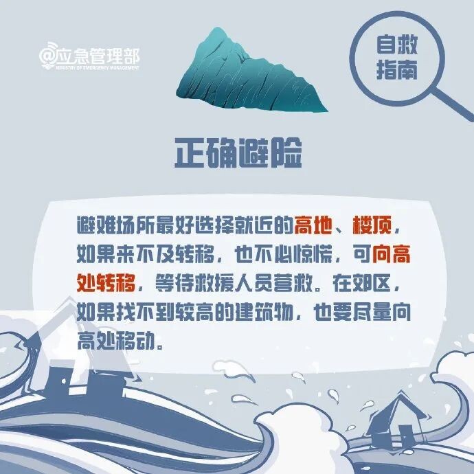 应急科普 | 图说：洪涝自救指南，请查收！-9.jpg