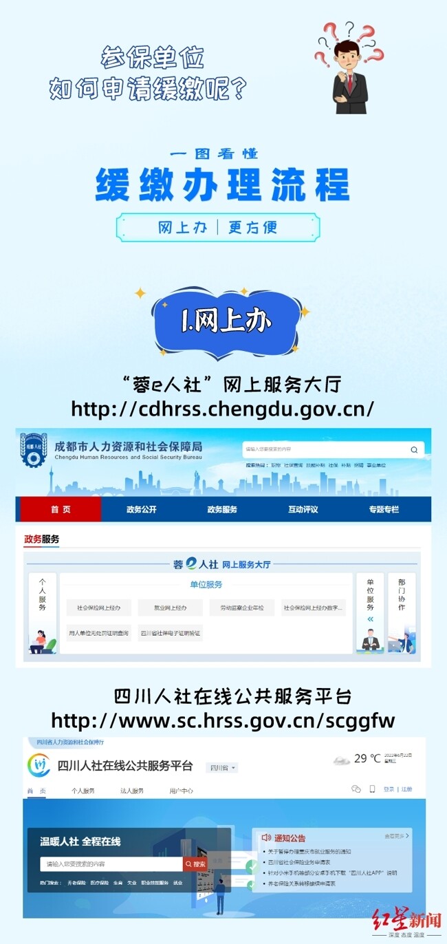 四川哪些行业可缓缴社会保险费，具体如何申请？流程来了！-2.jpg