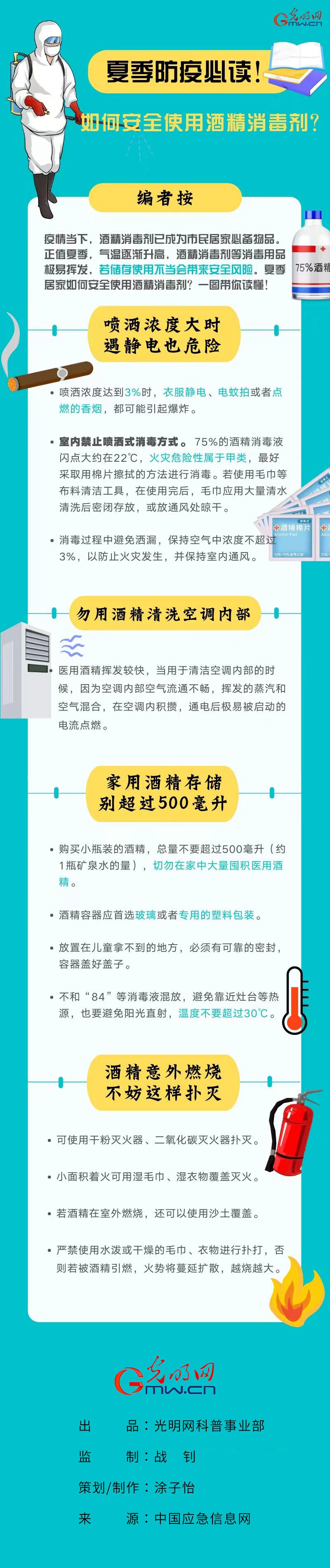 夏天到，如何安全使用酒精消毒剂？-1.jpg
