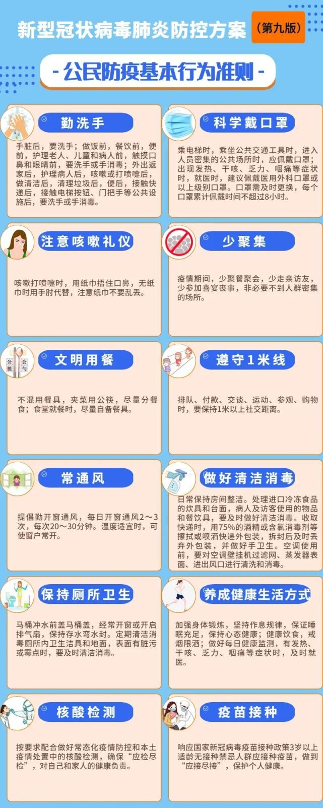 四川疾控健康提示（2022年8月16日20时）-3.jpg