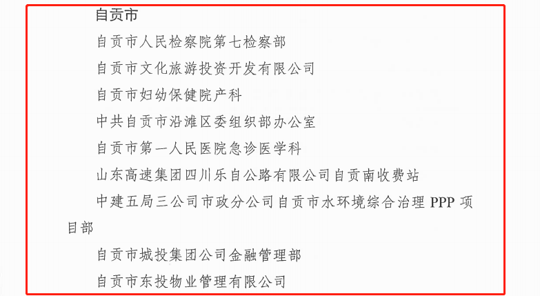 四川省青年文明号名单发布，自贡市这些集体上榜-1.png