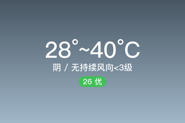「自贡」8/18，阴，28~40℃，无持续风向<3级，空气质量优-1.jpg
