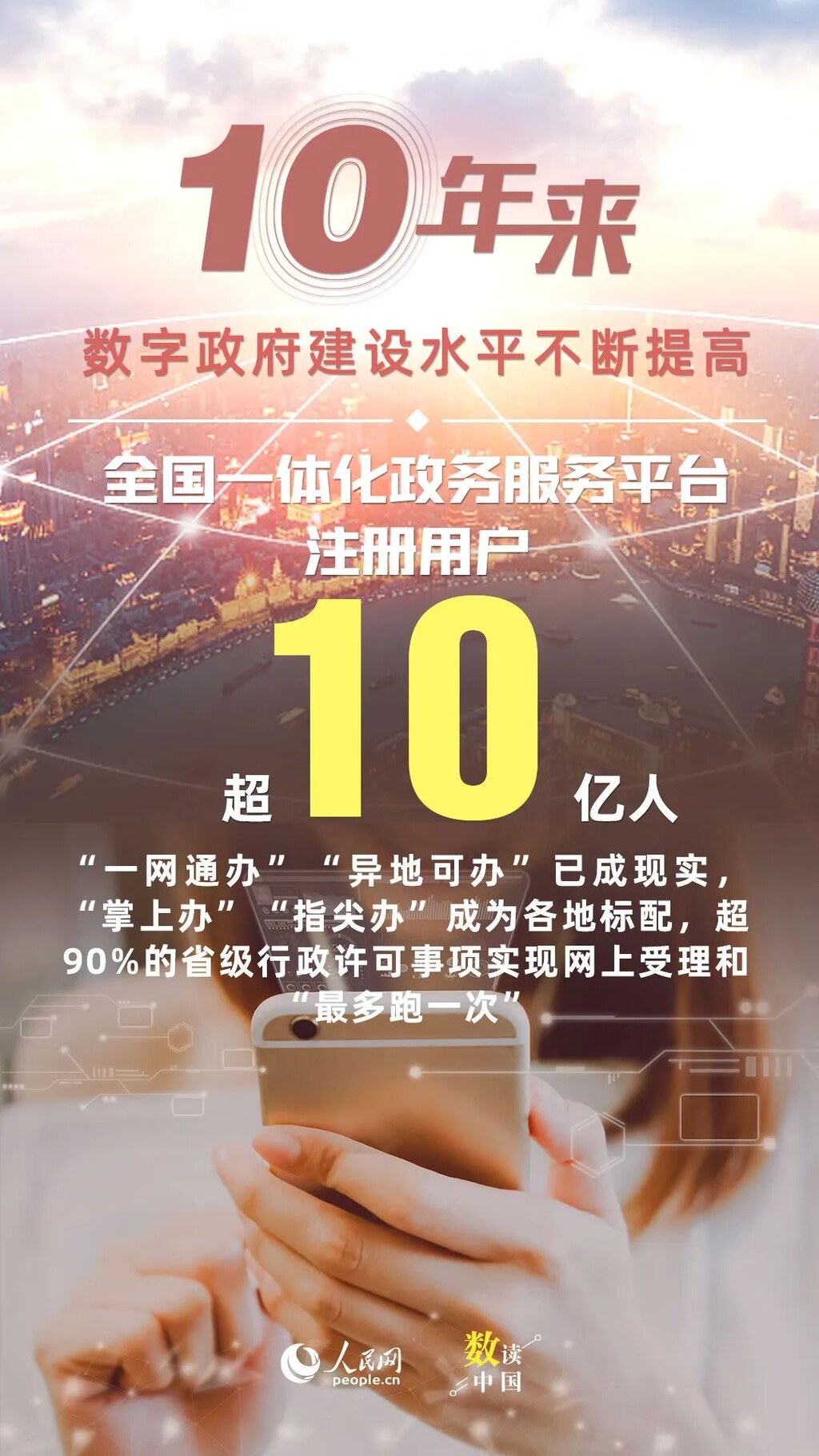 网络强国非凡十年：网信事业取得历史性成就-4.jpg