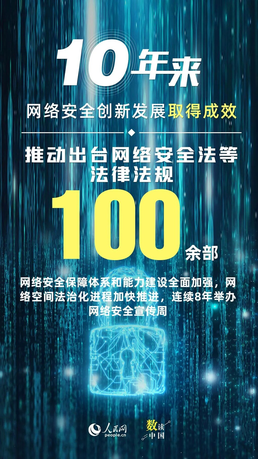 网络强国非凡十年：网信事业取得历史性成就-6.jpg