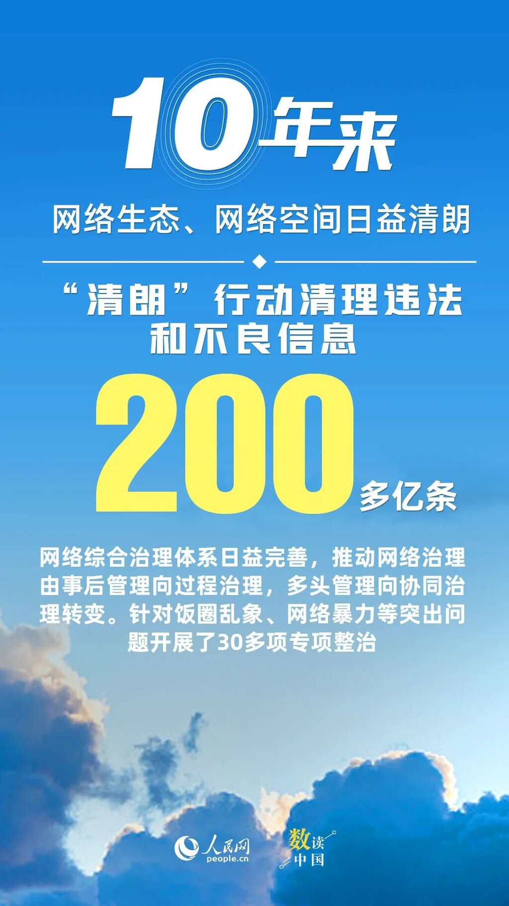 网络强国非凡十年：网信事业取得历史性成就-7.jpg
