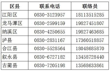 8月29日0-24时，泸州新增无症状感染者2例-2.jpg