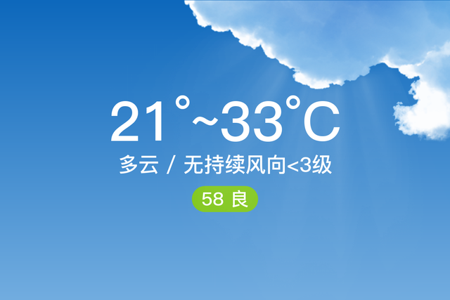 「自贡自流井」9/6，多云，21~33℃，无持续风向<3级，空气质量良-1.jpg
