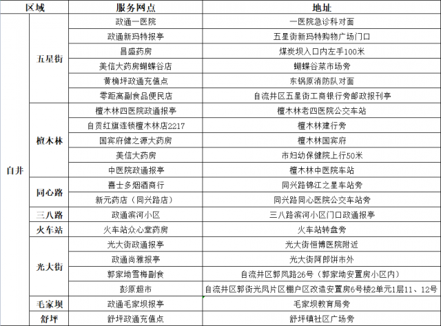 最新自贡公交IC卡服务网点，已开通至80家，赶紧收藏吧！-1.jpg