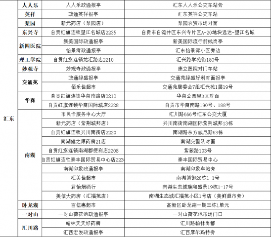 最新自贡公交IC卡服务网点，已开通至80家，赶紧收藏吧！-5.jpg