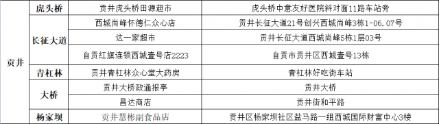 最新自贡公交IC卡服务网点，已开通至80家，赶紧收藏吧！-3.jpg