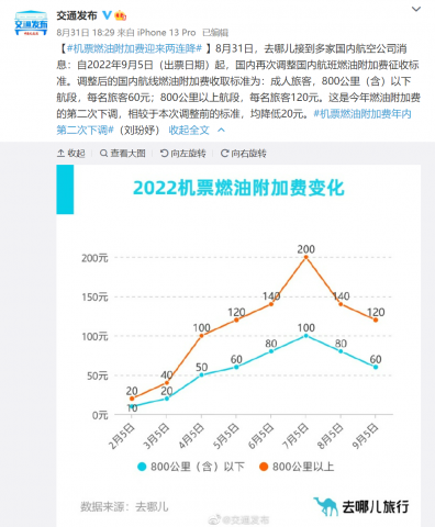 9月5日起，这项费用又要降！-1.jpg
