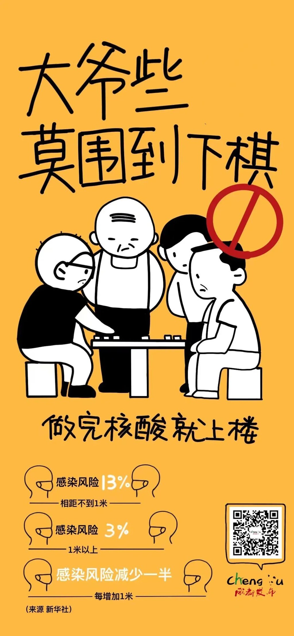 专家提醒：做完核酸就上楼，莫在小区打堆堆！-1.jpg