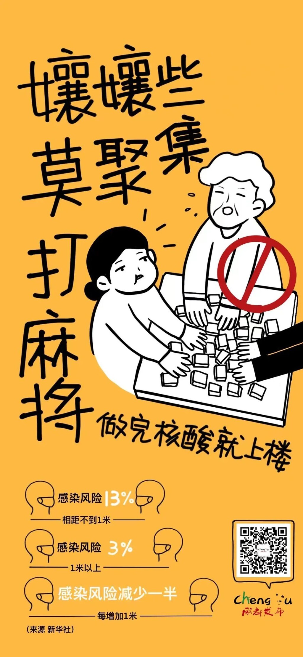 专家提醒：做完核酸就上楼，莫在小区打堆堆！-2.jpg