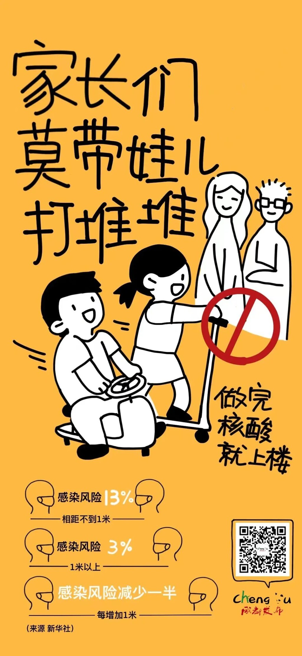 专家提醒：做完核酸就上楼，莫在小区打堆堆！-4.jpg