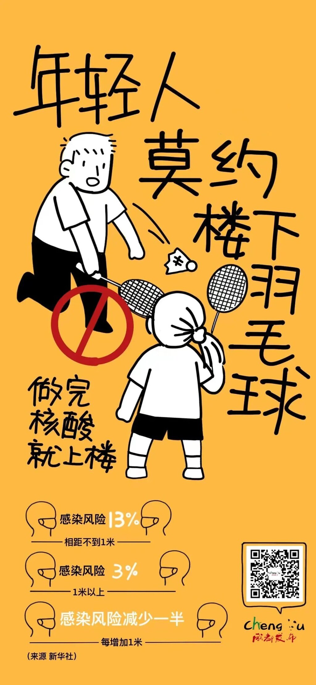 专家提醒：做完核酸就上楼，莫在小区打堆堆！-3.jpg