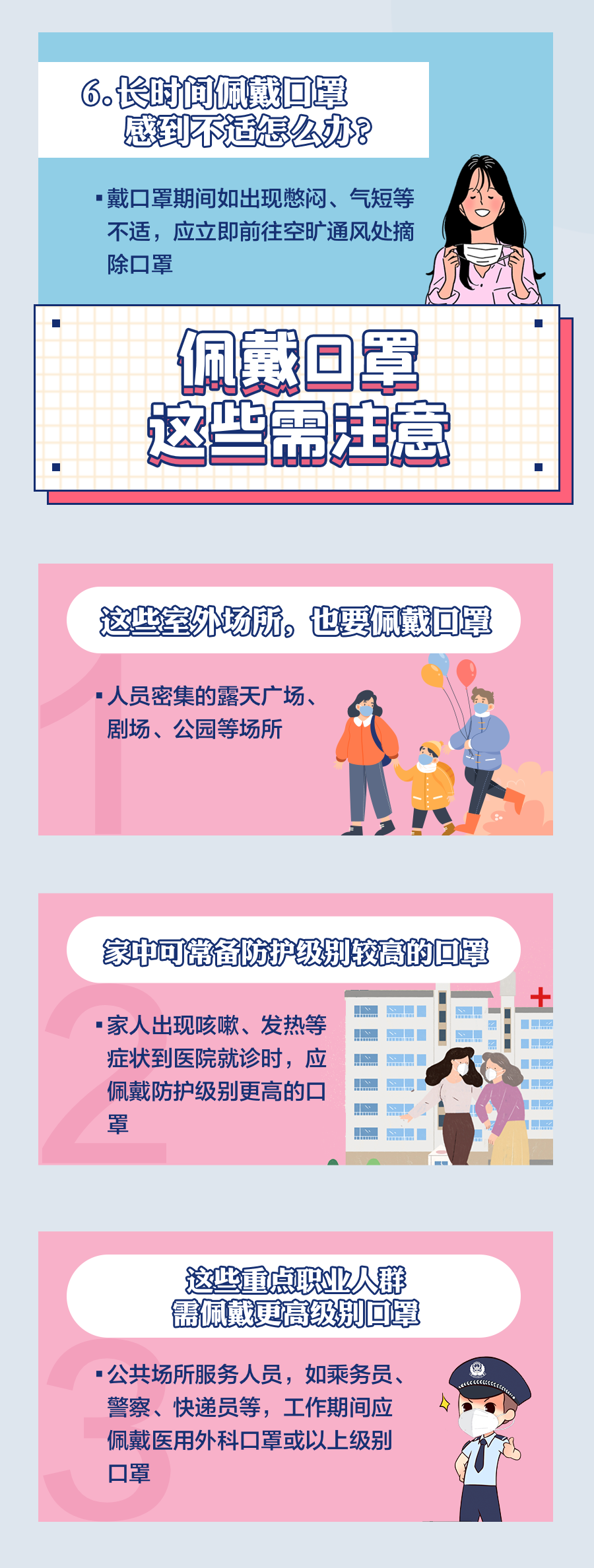 科学戴口罩是阻断新冠病毒传播的有效方式！千万别放松！-5.png