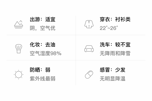 「自贡」9/17，阴，22~26℃，无持续风向<3级，空气质量优-3.jpg