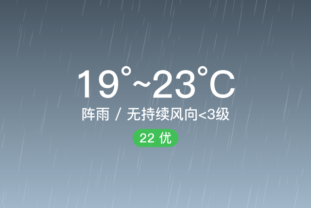 「自贡自流井」9/21，阵雨，19~23℃，无持续风向<3级，空气质量优-1.jpg