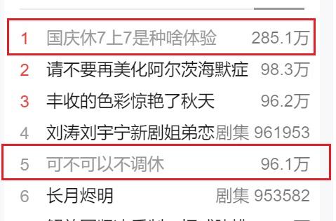 国庆休7上7是种啥体验？2022国庆节放假调休安排-2.jpg