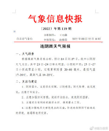 自贡最近的雨水有点多……-2.jpg