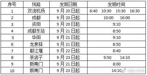 自贡恢复发往成都客运班车-1.jpg