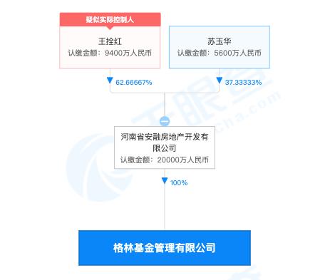 基金公司回应女主播真人与海报“判若两人”-2.jpg