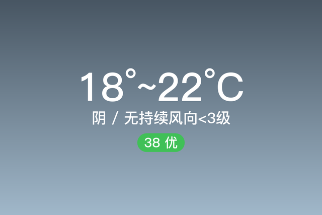 「自贡贡井」9/26，阴，18~22℃，无持续风向<3级，空气质量优-1.jpg