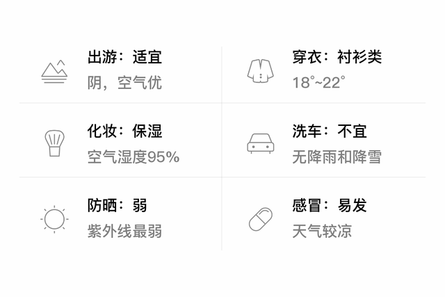 「自贡贡井」9/26，阴，18~22℃，无持续风向<3级，空气质量优-3.jpg