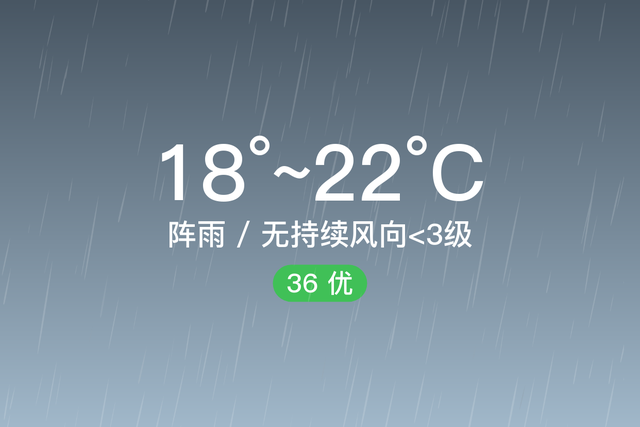 「自贡富顺」9/26，阵雨，18~22℃，无持续风向<3级，空气质量优-1.jpg