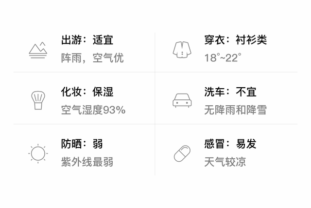 「自贡富顺」9/26，阵雨，18~22℃，无持续风向<3级，空气质量优-3.jpg