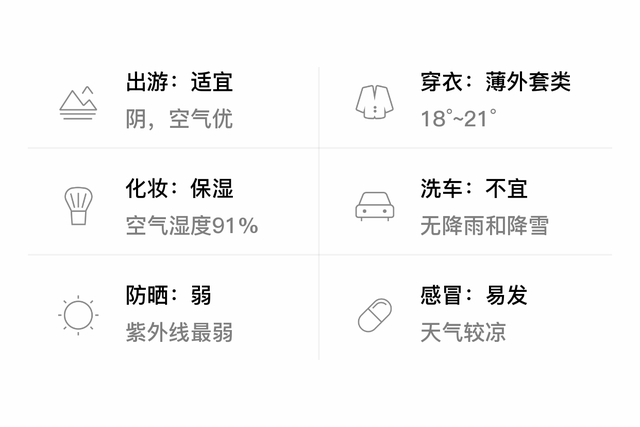 「自贡」9/26，阴，18~21℃，无持续风向<3级，空气质量优-3.jpg