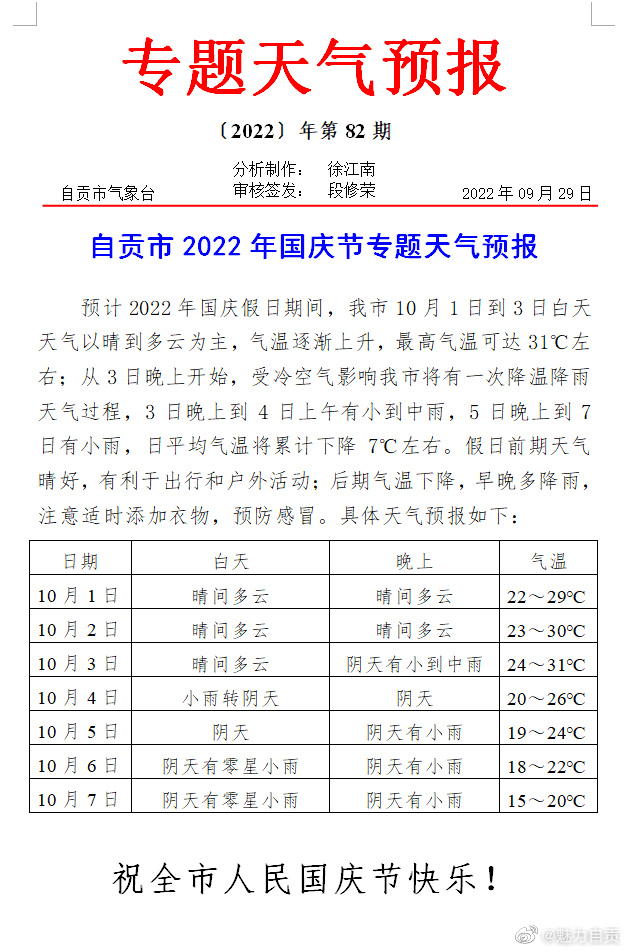 国庆的自贡天气真的适合出去玩，可惜不能出去-1.jpg