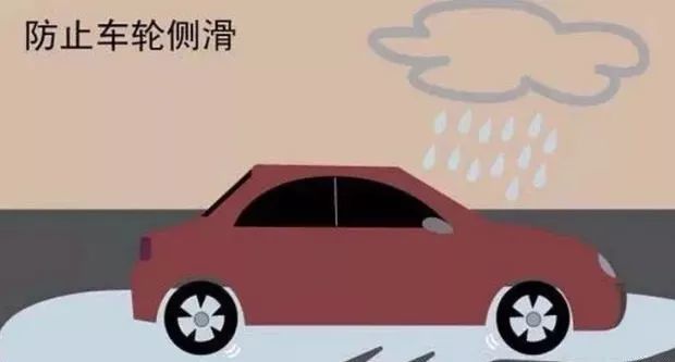 【交警提示】雨天出行，你要格外注意以下这些！-5.jpg