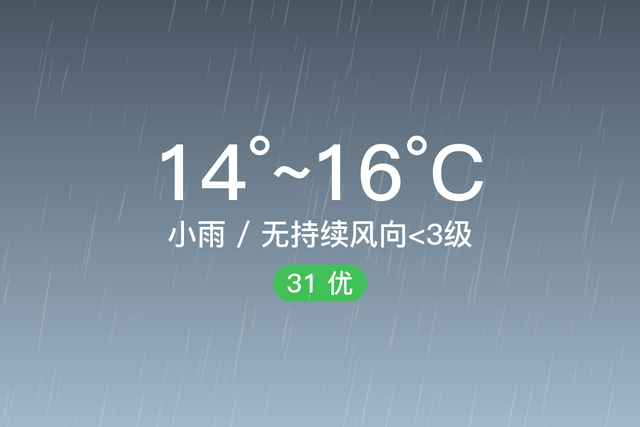 「自贡大安」10/8，小雨，14~16℃，无持续风向<3级，空气质量优-1.jpg