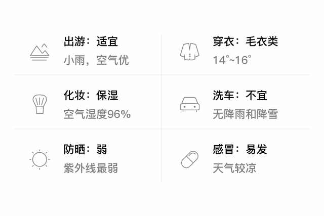 「自贡大安」10/8，小雨，14~16℃，无持续风向<3级，空气质量优-3.jpg