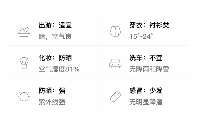 「自贡」11/2，晴，15~24℃，无持续风向<3级，空气质量良-3.jpg