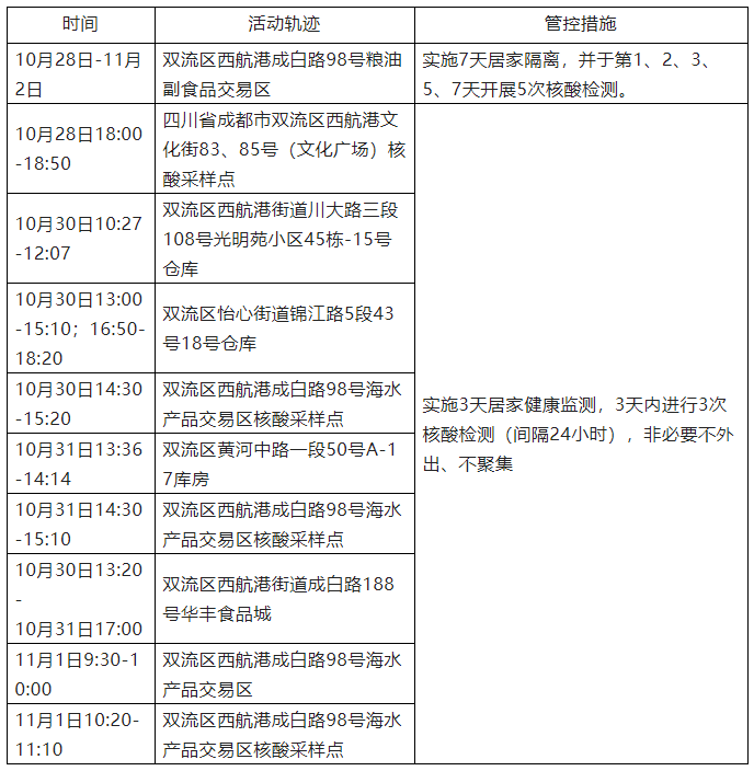 双流最新通告！彭州紧急寻人-2.png