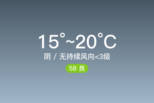 「自贡」11/3，阴，15~20℃，无持续风向<3级，空气质量良-1.jpg