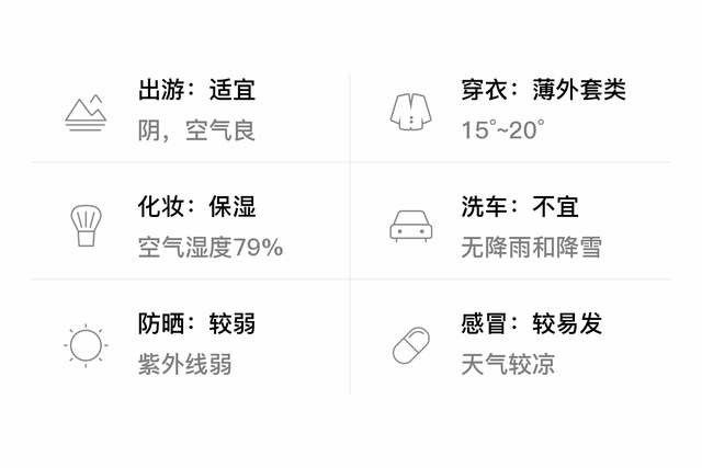 「自贡」11/3，阴，15~20℃，无持续风向<3级，空气质量良-3.jpg
