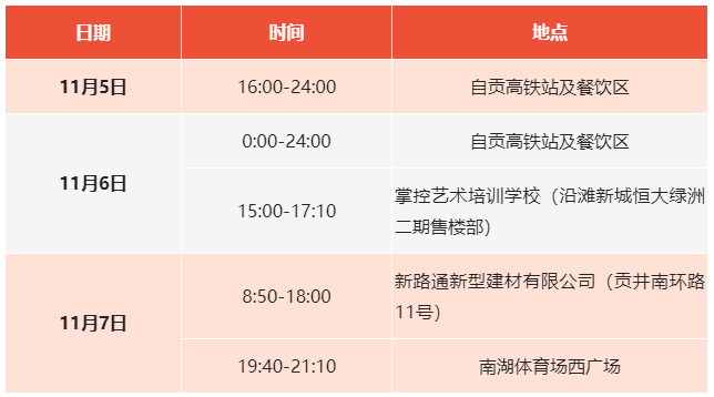 自贡疾控：重点风险提示！对照自查有轨迹重叠请立即报备-1.png