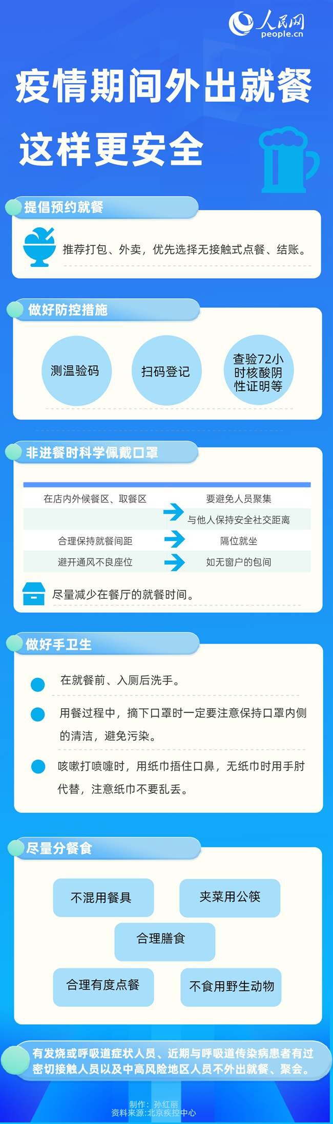 疫情期间外出就餐，这些安全事项不可忽略-1.jpg