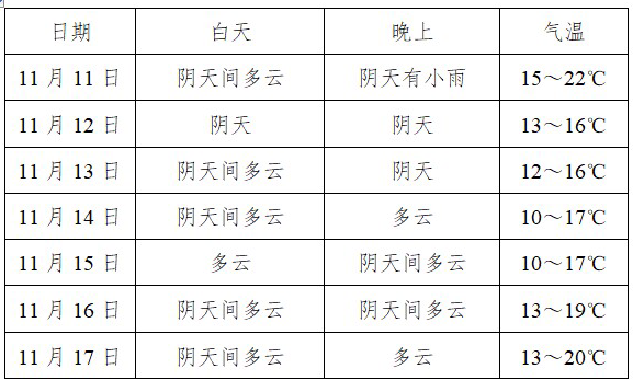 冷空气来了！明晚自贡开启降温模式——-1.png