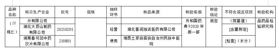 停售，紧急召回！你家可能也有……-4.jpg